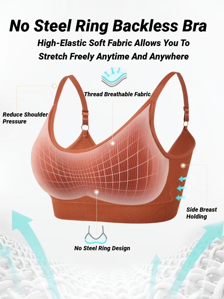 Kadınlar İçin Dikişsiz Sütyen, - Sleep Bra Bralette incelemesi ve fiyatı